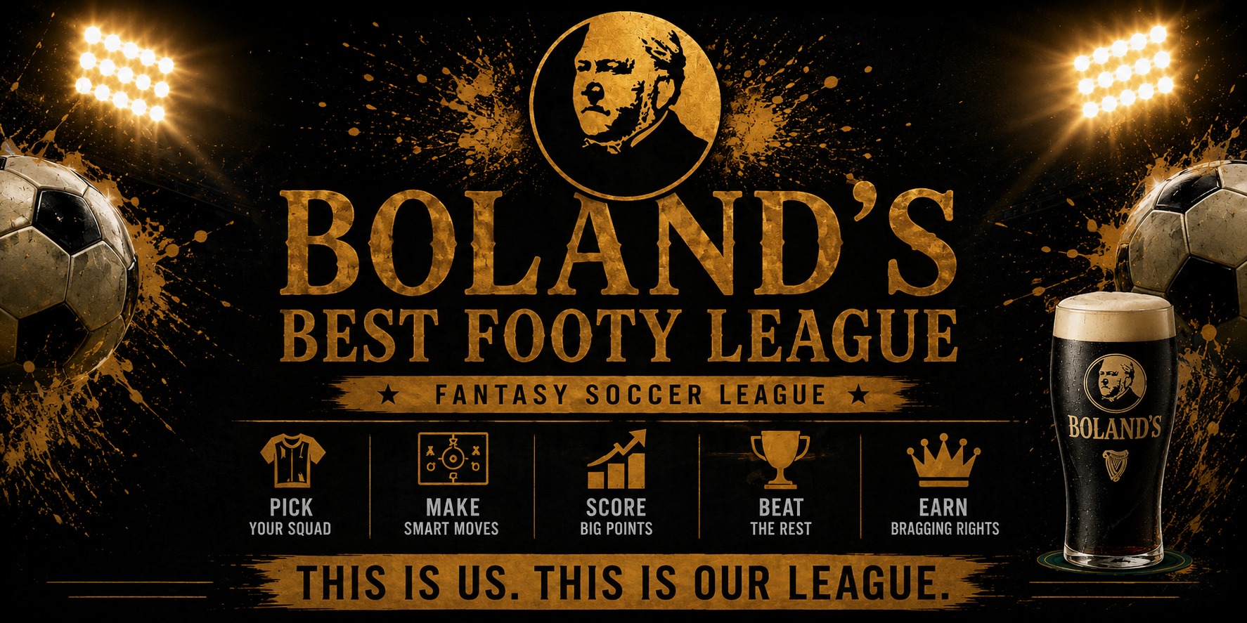 Boland's Best Footy League